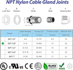 50 PCS 3/8" NPT Nylon Cable Gland Joints - Image 2