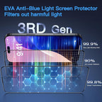 Uyiton Compatible with iPhone 16 Screen Protector - Image 2
