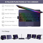 typecase Touch iPad 10th Generation Case - Image 4