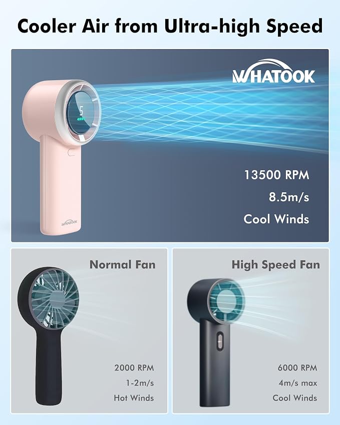 WHATOOK Portable Mini Fan: High Speed Cooling Fan, 10 Hours Battery Life - Image 3