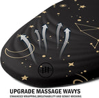 Ergonomic Mouse Pad with Wrist Rest Support, Mousepad Relief Carpal Tunnel Pain - Image 2