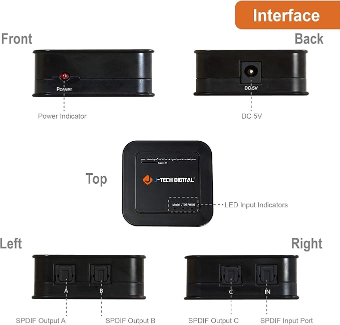 J-Tech Digital Optical Splitter 1 in 3 Out - Image 3