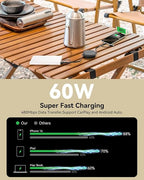 5 in 1 Retractable iPhone Fast Charging Cable, Samsung S24 S23, Tablet & More - Image 2