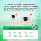 EIOTCLUB Data Only SIM Card - Image 2