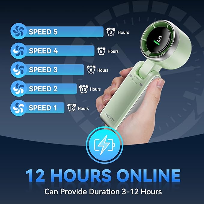 Portable Handheld Turbo Fan, 5 Gear Wind, Battery Operated, 3 IN 1 Hand Fan - Image 3