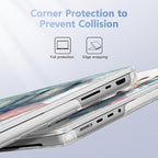 for MacBook Pro 16 inch Case 2021 2022 2023 2024 Release A3186 A3403 M4 A2991 - Image 3