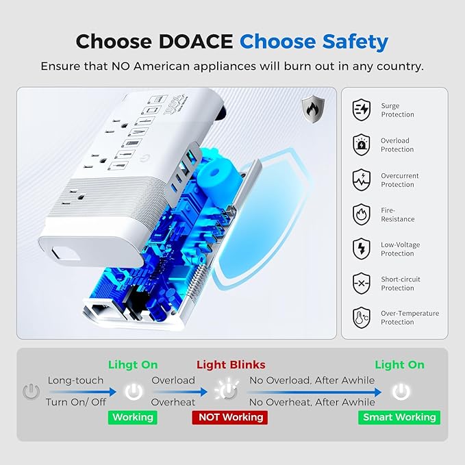 DOACE 500W Max 220V to 110V Converter, 50Hz to 60Hz Voltage Converter - Image 6