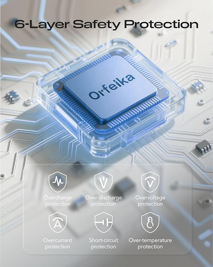 Orfeika 20000mAh Power Bank Fast Charging, Portable Charger - Image 7