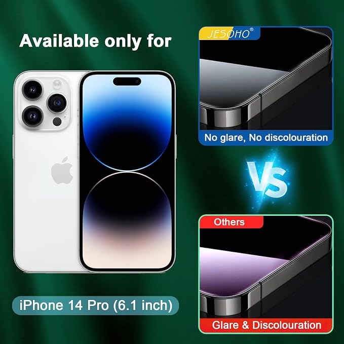Blue Light Screen Protector for iPhone 14 Pro*2 Pack + 2 Pack Camera Lens - Image 2