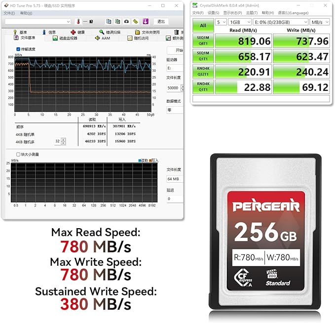 Pergear 256GB CFexpress Type A Memory Card - Image 2