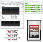 Pergear 256GB CFexpress Type A Memory Card - Image 2