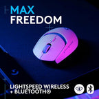 Logitech G309 Lightspeed Wireless Gaming Mouse, Lightweight, LIGHTFORCE Switches - Image 3