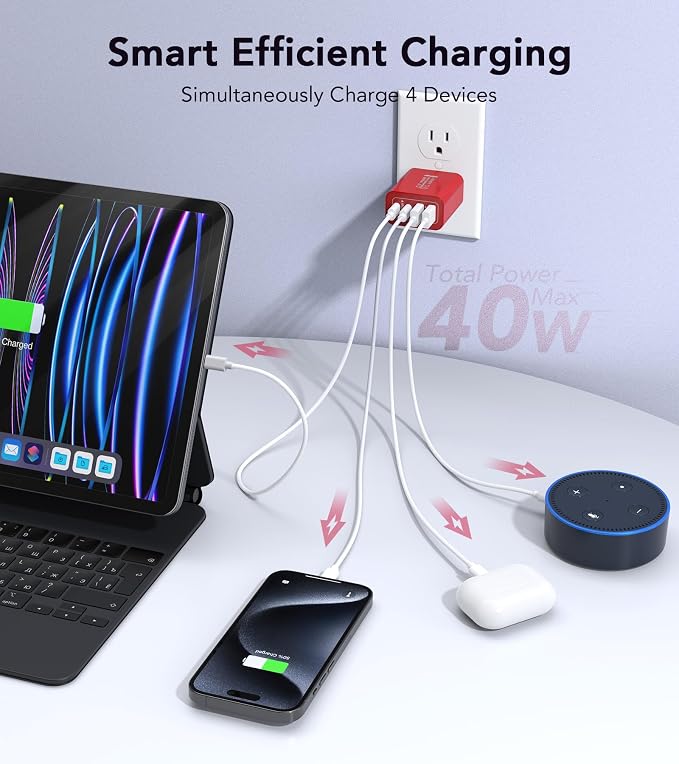 40W USB C Wall Charger, iPad Pro/Mini/Air, iPod Nano, iPod Touch, Smart Phone - Image 2