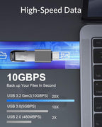 USB C Male to USB A Female Adapter, USB 3.2 GEN2 10Gbps High-Speed Data PD 60W - Image 2