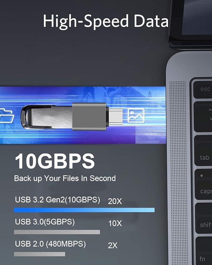 USB C Male to USB A Female Adapter, USB 3.2 GEN2 10Gbps High-Speed Data PD 60W - Image 2