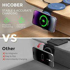 Hicober 3 in 1 Charging Station - Image 3