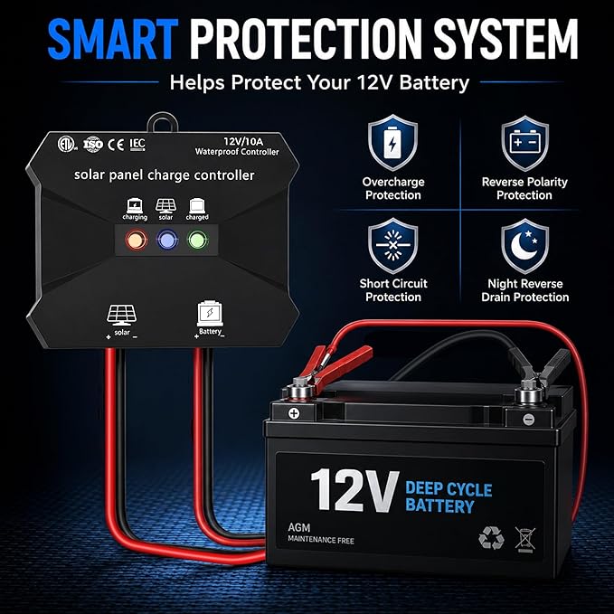 Voltset 30W Solar Battery Charger - 12V Solar Panel Kit - IP67 Waterproof Solar - Image 3