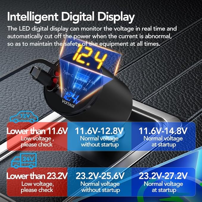 Retractable Car Charger, 4 in 1 Super Fast Car Phone Charger 60W, 2 Retractable - Image 4