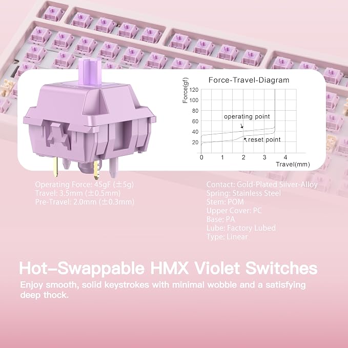 KEEBMONKEY WOBKEY Rainy 75 CNC Aluminum HMX/JWK/Cocoa Switches Triple-Mode - Image 4