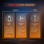 2.4GHz Wireless Gaming Headset for PS5, PS4 Fortnite & Call of Duty/FPS Gamers - Image 5