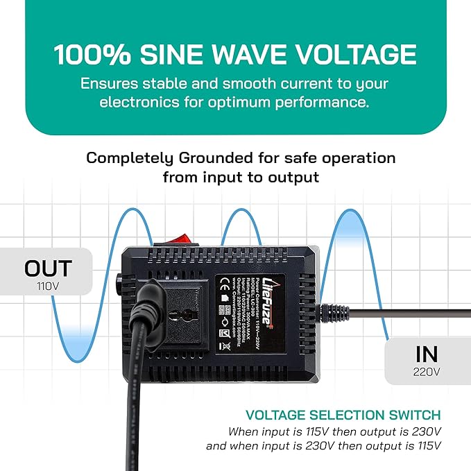 LiteFuze 300 Watt Step Up/Step Down Travel Voltage Converter, 220/110v to - Image 6
