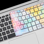 Keyboard Cover for HP EliteBook 830 835 840 845 1040 G9 G10 2024 2023 2022 13.3 - Image 5