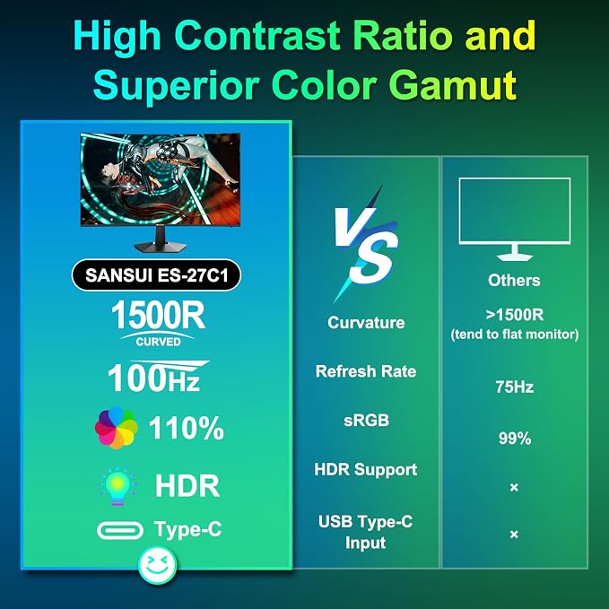 SANSUI Curved Monitor 27 inch 100Hz USB Type-C Computer Monitor - Image 6