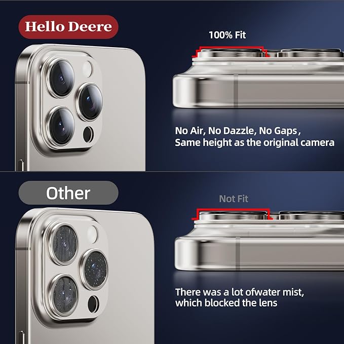 Compatible with iPhone 15 Pro Camera Lens Protector, Tempered Glass Full - Image 2