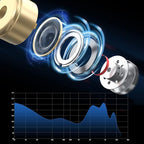 KZ ZSN PRO X Wired Earbuds, in-Ear Monitor - Image 2