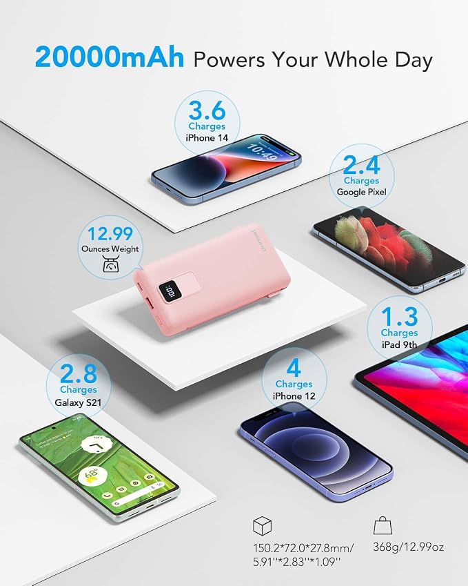 Charmast Portable Charger with Built-in Cables and Wall Plug, 20000mAh 20W USB - Image 5
