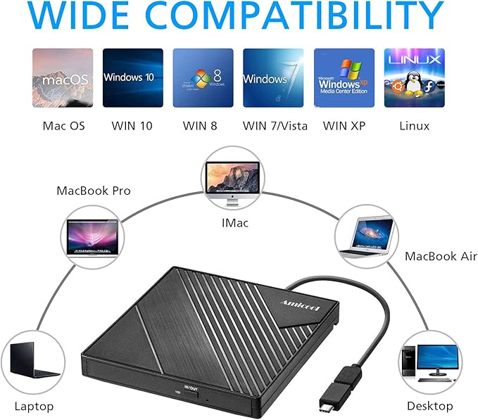 Amicool External DVD Drive USB 3.0 USB C CD Burner CD/DVD +/-RW Optical Drive - Image 3