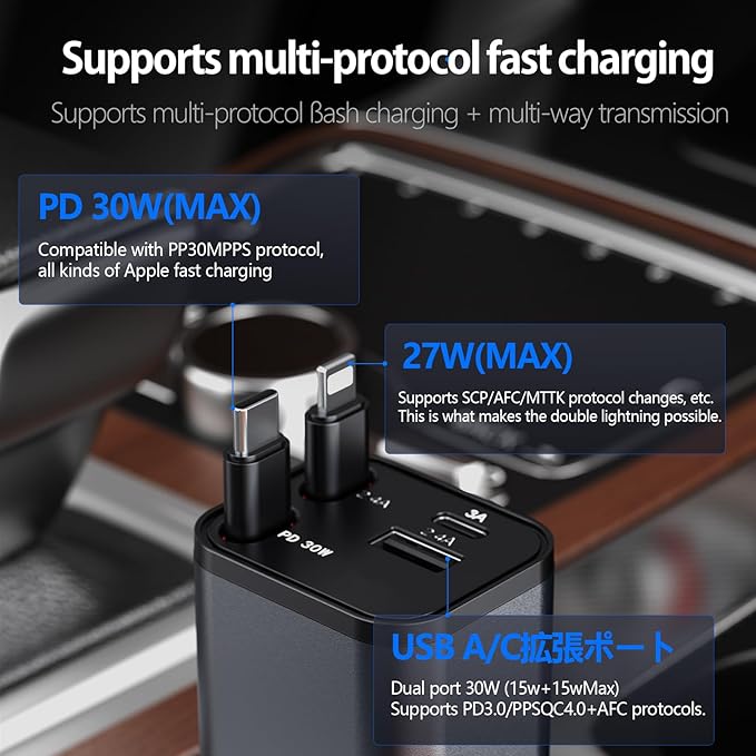 Mini Retractable Car Charger, 87W Car Accessories Adapter - Image 3