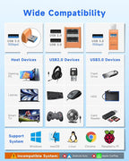 FORIDA 3 Ports USB 3.0 Adapter, USB Hub - Image 7