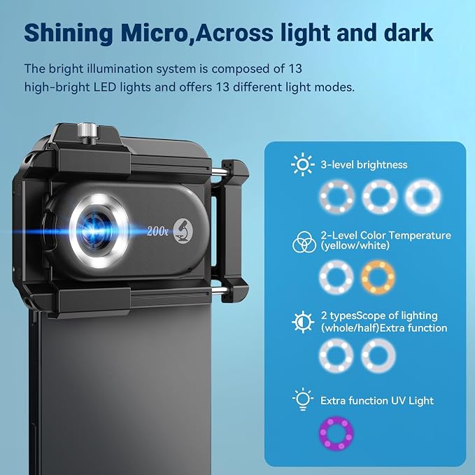 100X/150X/200X Nano Zoom Phone Micro Lens - Image 6