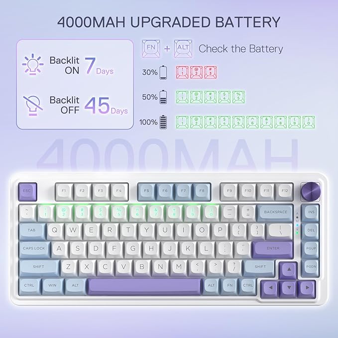Redragon K673 MAX 75% Wireless Gasket RGB Gaming Keyboard, 3-Modes 81 Keys PBT - Image 7