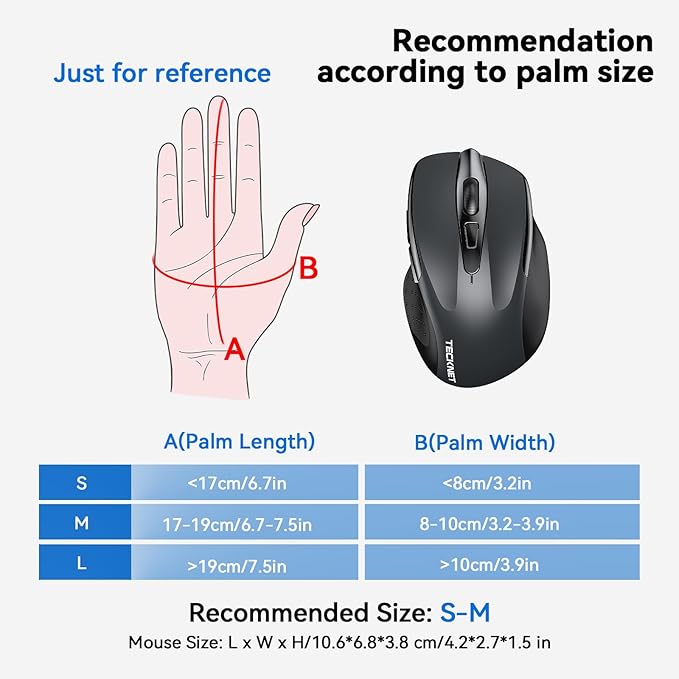 TECKNET Wireless Mouse, 2.4G Ergonomic Optical Mouse, Computer Mouse - Image 3