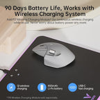 Rapoo MT760Mini Bluetooth Wireless Mouse - Image 4