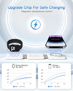 Charging Station for Apple Multiple Devices - 3 in 1 Foldable Magnetic Wireless - Image 8