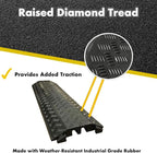 Kable Kontrol Drop Over Floor Cord Cover – 40” Inch Long 2 Channel Cable or - Image 3