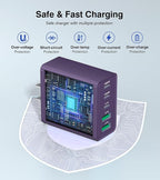 50W USB C Plug, 5-Port Fast Charger Block PD+QC Cube Wall Charging Box Brick - Image 6