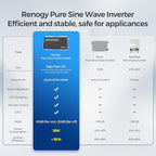 Renogy Inverter PUH 2000 watt Pure Sine Wave Inverter, Built-in Transfer Switch - Image 6