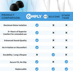 Comply TrueGrip | Premium Memory Foam Replacement Earbud Tips - Image 8