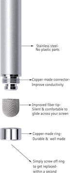 Stylus Pens, CCIVV 4 Pcs 5.6 Inches Mesh Tip Stylus - Image 3