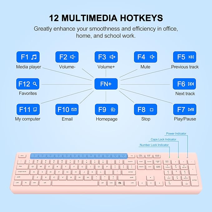 Wireless Keyboard and Mouse Combo, Full-Size Silent Ergonomic Keyboard and - Image 6