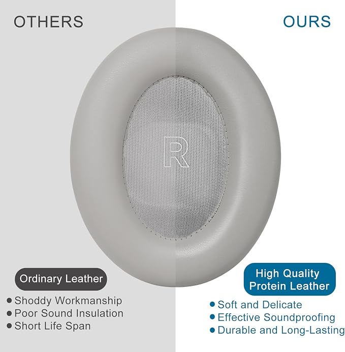 GEVO Earpads Replacement for Bose QuietComfort Ultra, Replacement Ear Pads - Image 5