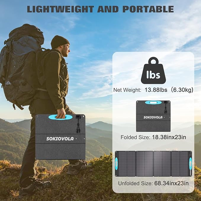 N-Type 16BB 160W 18V Portable Solar Panels - Image 3