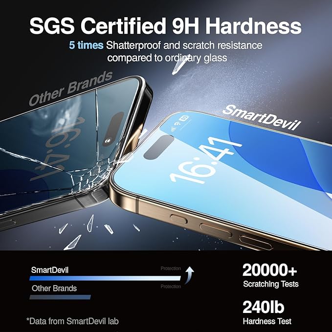 SMARTDEVIL 3 Pack Screen Protector - Image 5