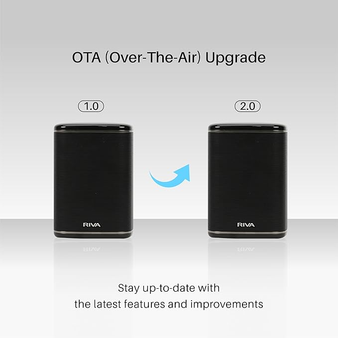 RIVA Upgraded Arena Wi-Fi Bluetooth Hi-Fi Speaker, 6 Drivers, Supports Airplay 2 - Image 5