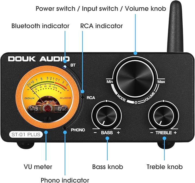 Douk Audio 2 Channel TPA3255 Bluetooth Amplifier 300W x2, Turntable Phono Amp - Image 7