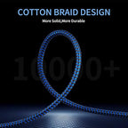 3.5mm Male to Female Extension Stereo Audio Extension Cable 3FT, Cotton-Braided - Image 7